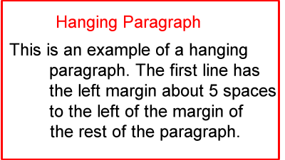 Example of a hanging paragraph