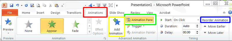 Power point 2010 animations ribbon
